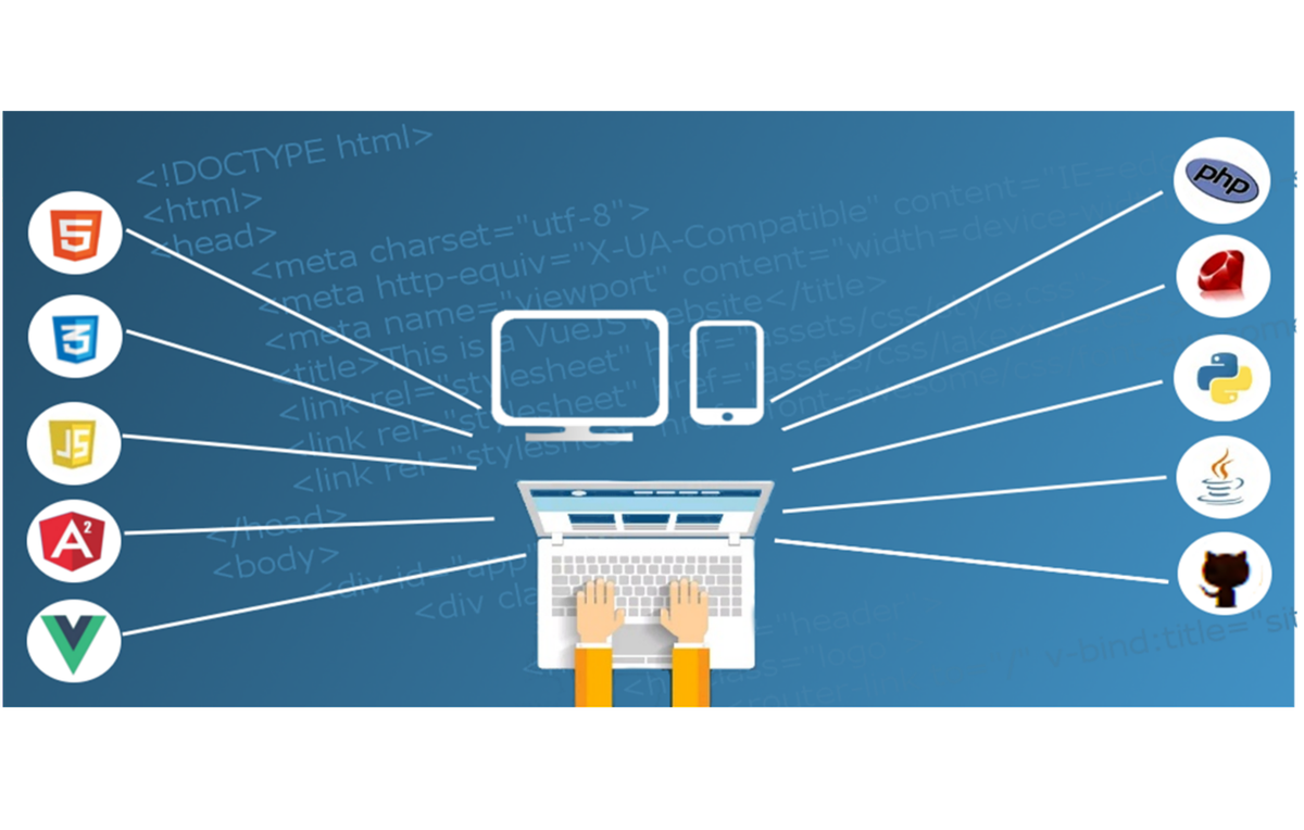 Course Image Programação e Web Design