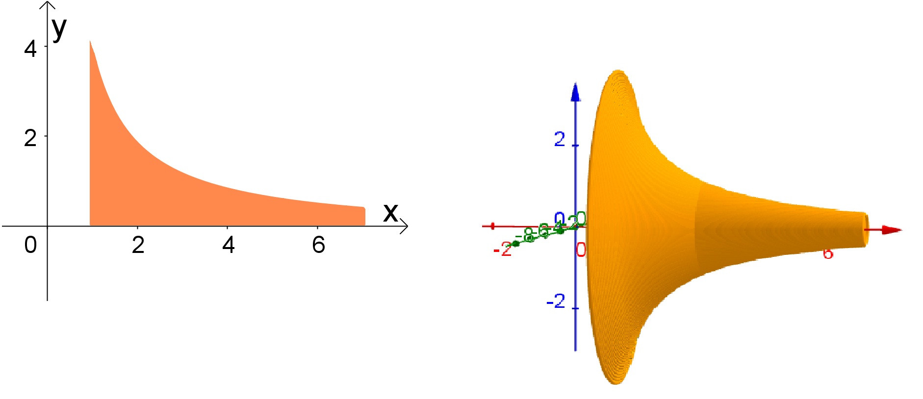 Course Image Cálculo Integral em R