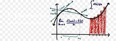 Course Image Calculo Integral em Rn